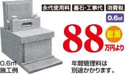開園一周年記念