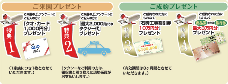 期間限定新規開園記念特典